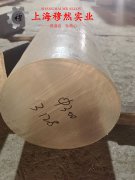  GH3128镍铬基高温合金是什么材料？