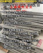 GH3536高温合金国标的力学性能