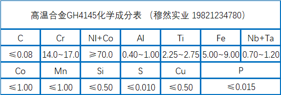 GH4145镍基合金材料、性能及相关介绍