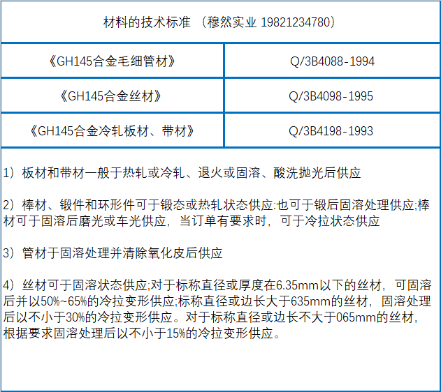 GH4145材料技术要求