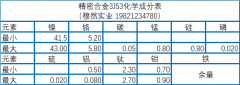  精密合金3J53化学成分、性能及工艺介绍