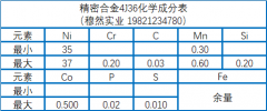  精密合金4J36化学成分、工艺及性能介绍