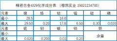  可伐合金4J29化学成分、工艺及性能介绍