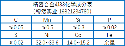 可伐合金4J33化学成分、性能及加工介绍