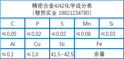 可伐合金4J42化学成分、性能及加工工艺介绍