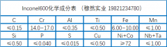  镍基合金Inconel600化学成分、工艺介绍