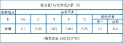  钛合金TA2化学成分、性能及焊接工艺介绍