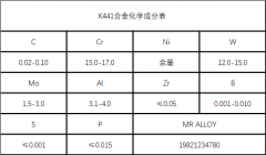  K441高温镍基铸造合金材料详解