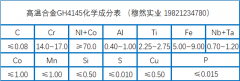  GH4145高温镍基合金（毛细管）材料介绍