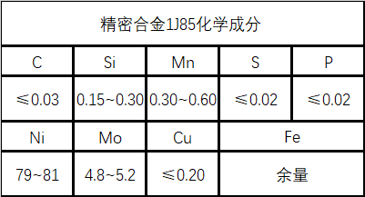 1J85坡莫合金软磁性能提升工艺