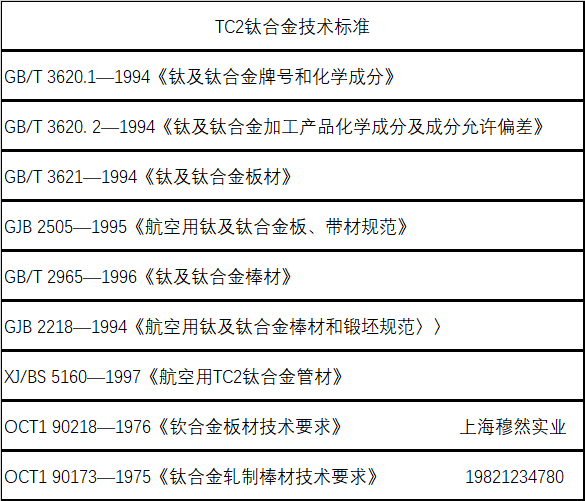 TC2技术标准