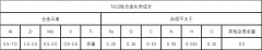  TA15（α型钛合金）材料详解