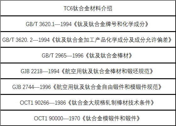 TC6技术标准