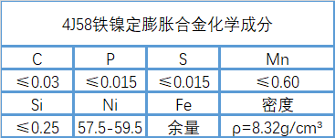 4J58铁镍膨胀合金性能、成分介绍