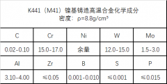  K441(M41)高温镍基铸造合金成分、性能介绍