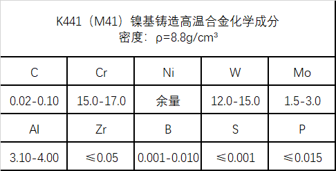 K438G镍基铸造合金性能、成分介绍