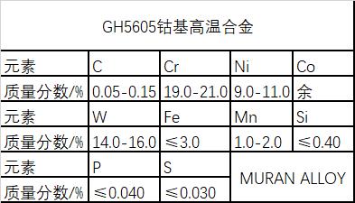 GH5605高温钴基合金材料介绍