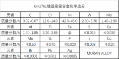  GH2761铁镍基高温合金材料介绍