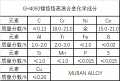  GH4093镍铬高温合金材料简介