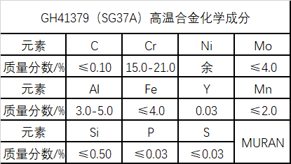 GH4137镍基高温合金材料详解