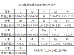  K419镍基铸造高温合金材料简介