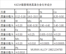  K423A镍基铸造高温合金材料介绍