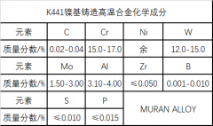  K441镍基铸造高温合金材料简介