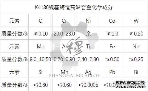 K4130镍基铸造高温合金材料简介