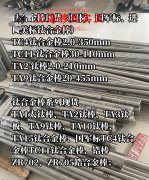  1J77软磁合金的断裂性能介绍