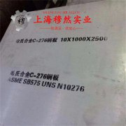  GH4145镍铬基高温合金的各种温度下的力学性能详尽