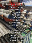  Nickel201镍合金的特种疲劳