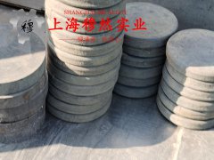  N06200哈氏合金的疲劳性能综述