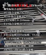 GH188镍铬钨基高温合金的断裂性能介绍