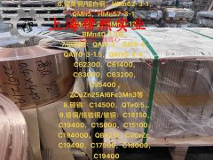  GH5605镍铬钨基高温合金的疲劳性能综述