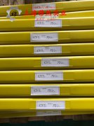  Inconel690镍铬铁合金板材、带材的化学成分综述