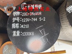  Hastelloy B-3镍钼铁合金国军标的比热容综述