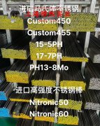  GH3625镍铬基高温合金非标定制的高温持久性能