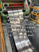  GH1035铁镍高温合金的执行标准