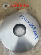 发掘高温合金的奇迹:Haynes188在极端环境中的卓越表现