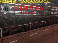 GH3128高温合金板材的热处理制度