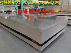 GH4202镍铬基高温合金的弯曲性能与疲劳性能