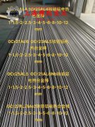 铜镍10铜镍电阻合金的浇注温度与拉伸性能