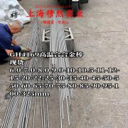  铜镍23应变电阻合金的抗腐蚀性能、铸造工艺