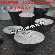 TA2钛合金的伸长率、合金组织结构